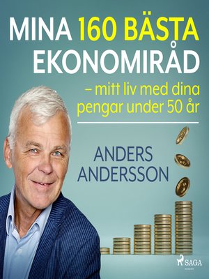 cover image of Mina 160 bästa ekonomiråd – mitt liv med dina pengar under 50 år